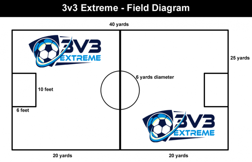 9v9 Soccer Field Dimensions In Feet - Diagram - HD Wallpaper 