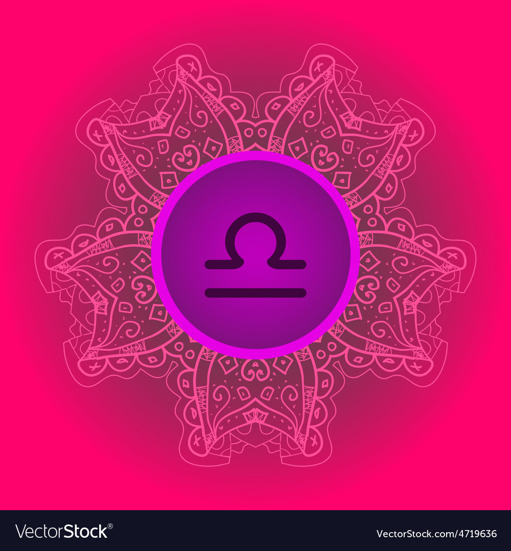 Zodiac Signs - HD Wallpaper 