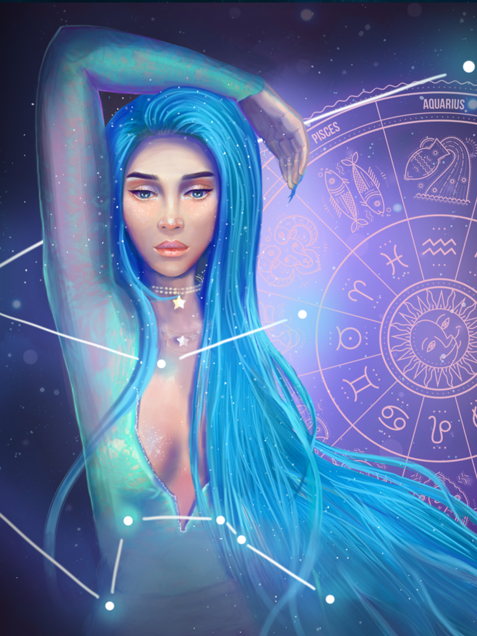 Zodiac Signs Sims 4 - HD Wallpaper 