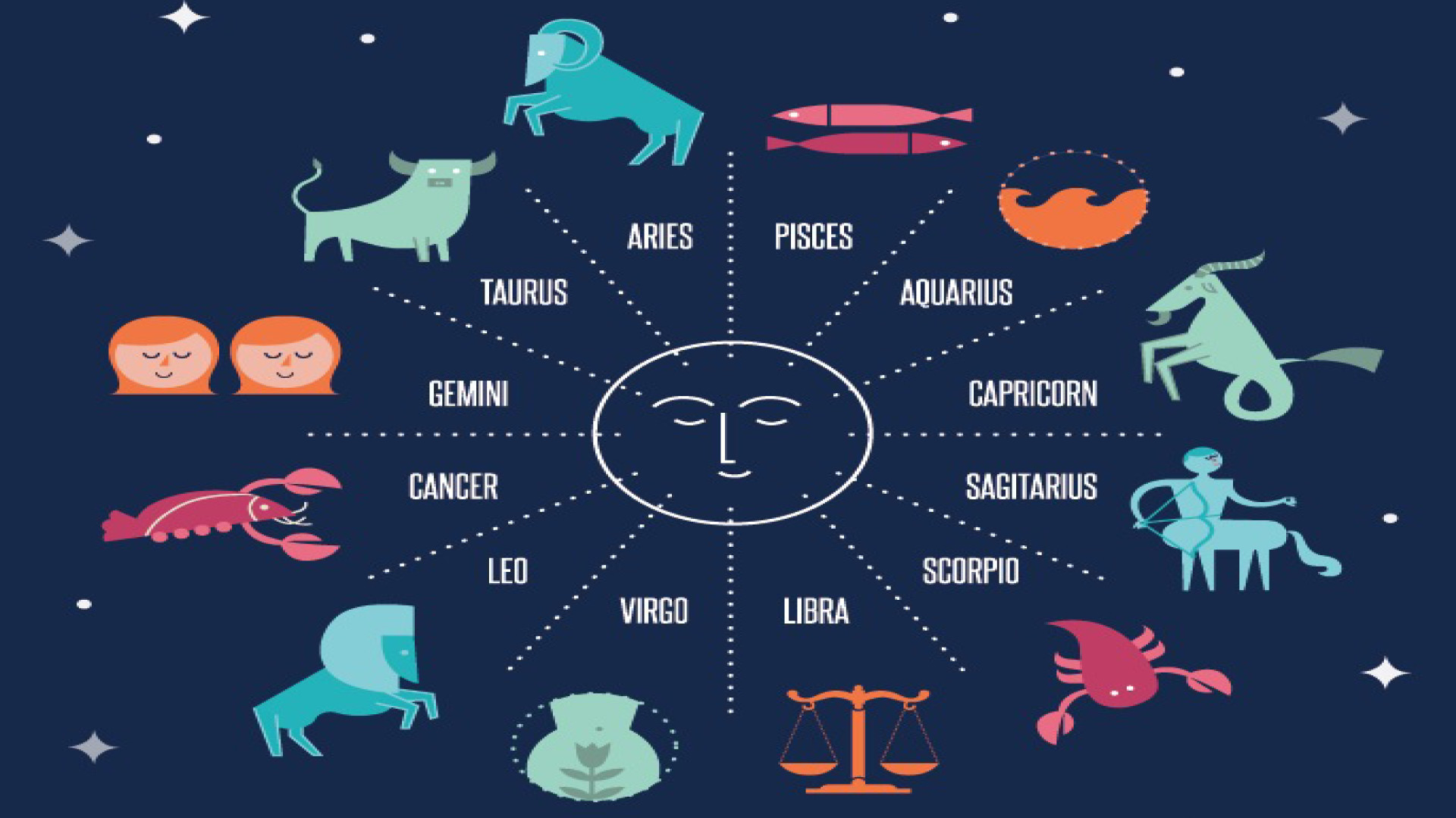 1920x1080, Res - Zodiac Signs Hd - HD Wallpaper 