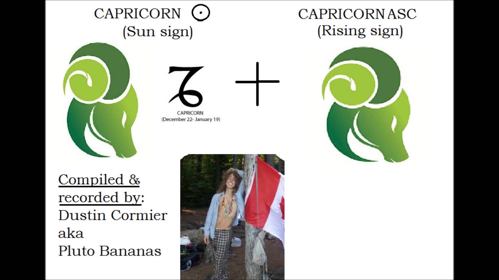 Capricorn Wallpaper Hd - Capricorn Sun Sagittarius Rising - HD Wallpaper 