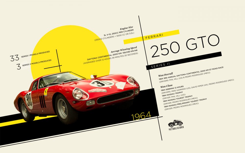 Ferrari 275 - HD Wallpaper 