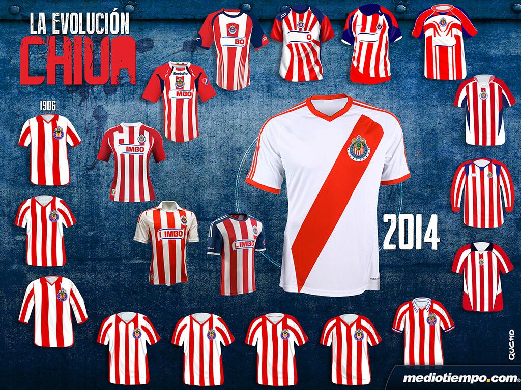 [​img] - Chivas Jersey All Years - HD Wallpaper 