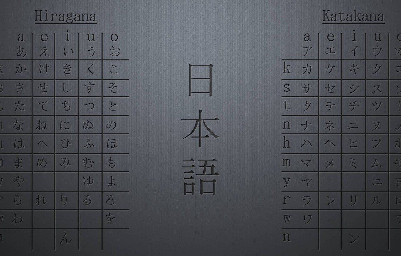 Photo Wallpaper Japan, Characters, Hiragana, Abc, Katakana - Number - HD Wallpaper 
