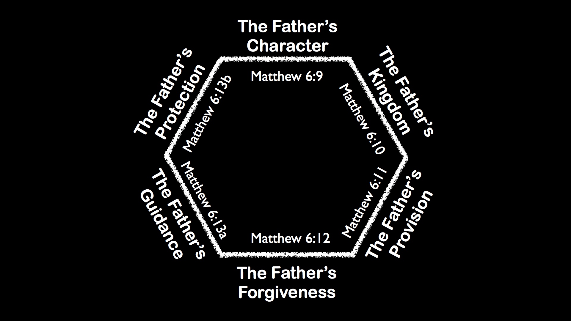 Hexagon - Poster - HD Wallpaper 