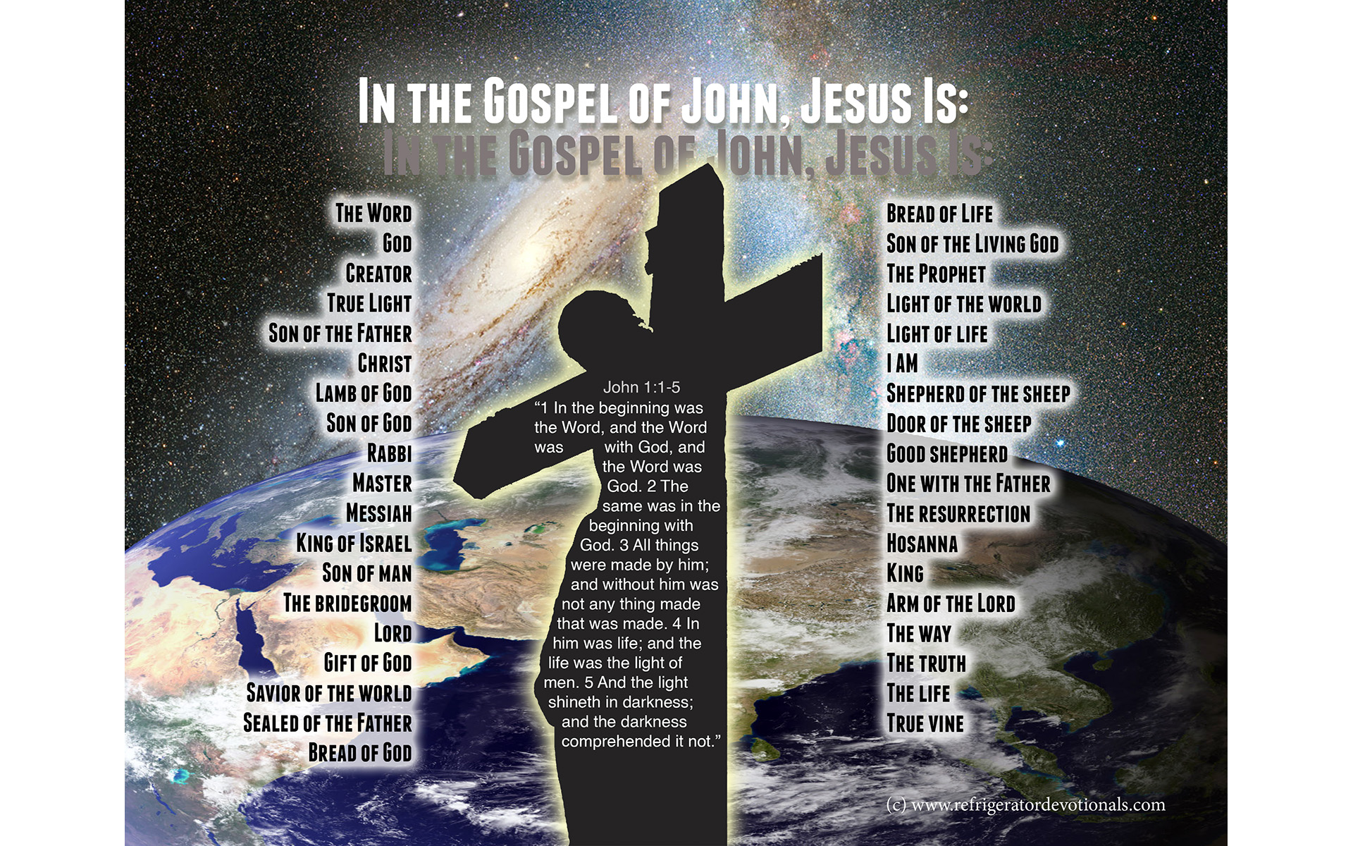 Names Of Jesus Found In The Book Of John - Poster - HD Wallpaper 