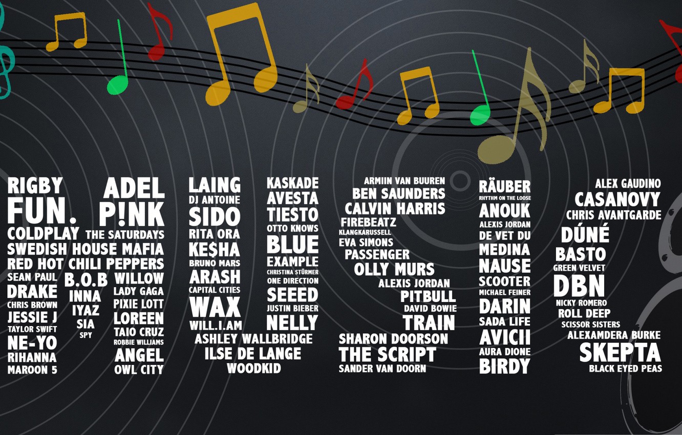 Photo Wallpaper Letters, Notes, Texture, Music, The - Creative Music - HD Wallpaper 