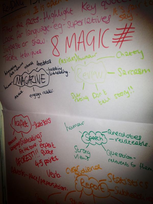 Whiteboard - HD Wallpaper 