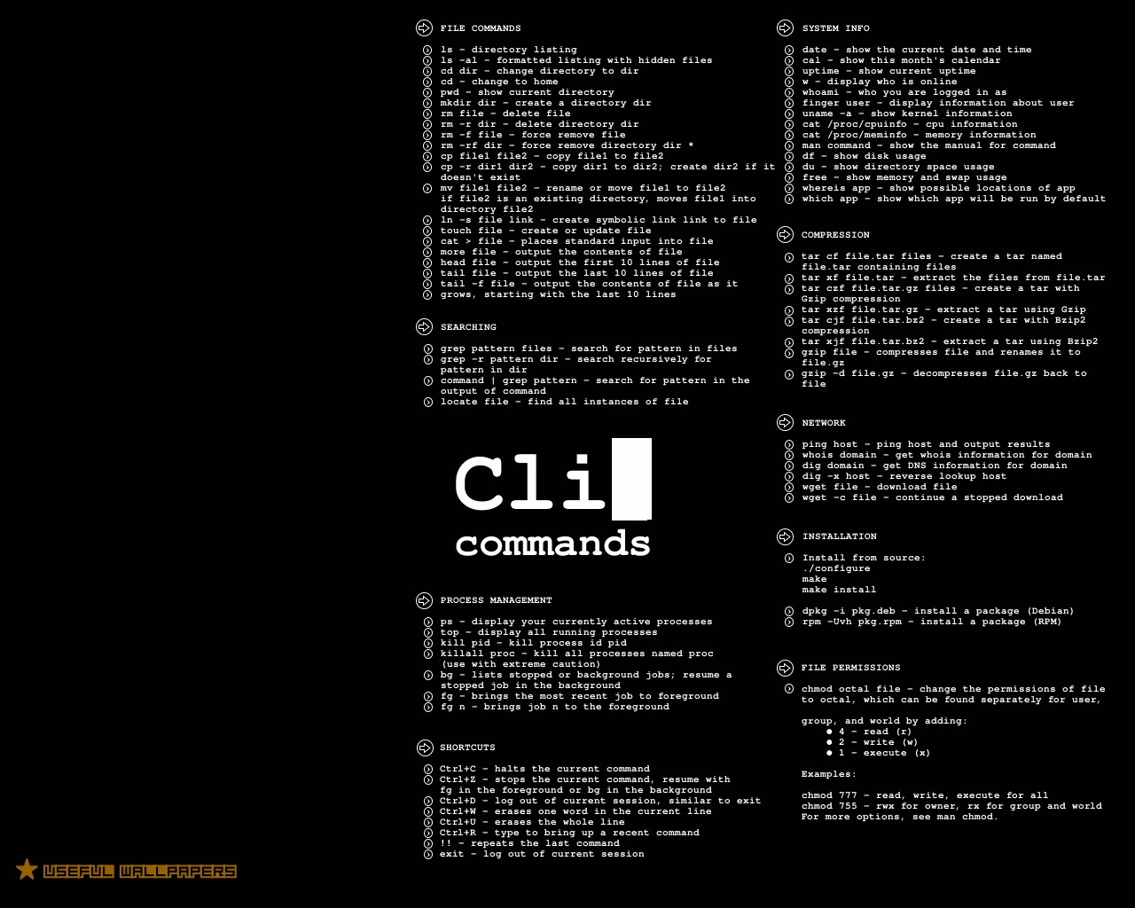 Linux Wallpaper For Beginners - Linux Commands - HD Wallpaper 