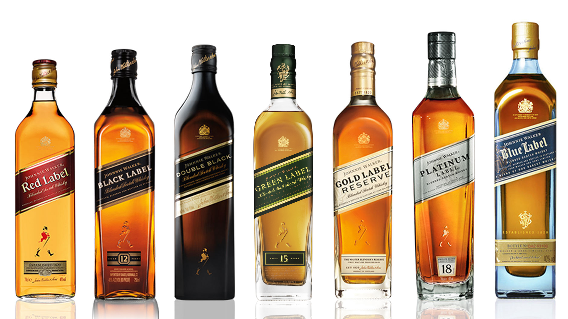 Johnnie Walker Scotch Whisky Hd Wallpapers, Desktop - Johnnie Walker Labels - HD Wallpaper 