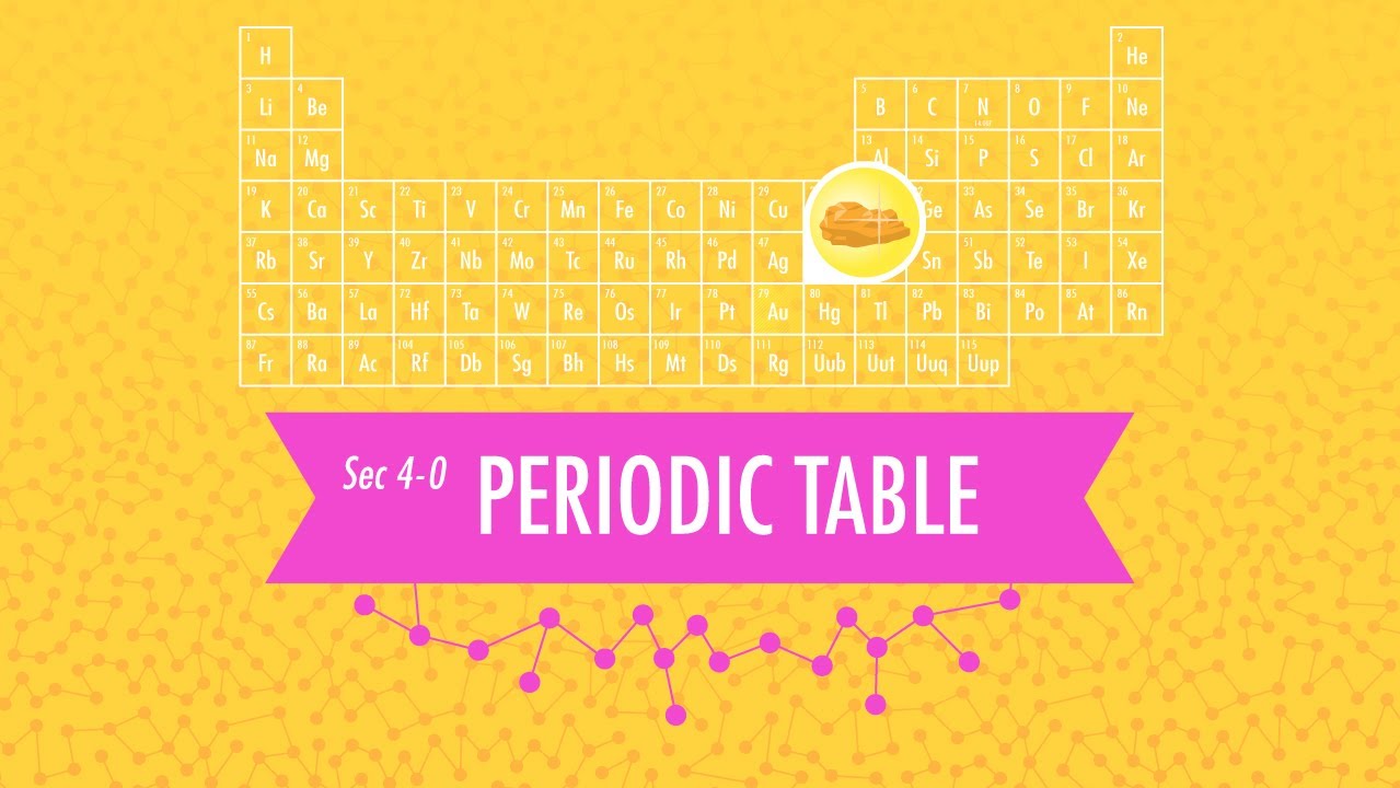 Crash Course Chemistry Periodic Table - HD Wallpaper 