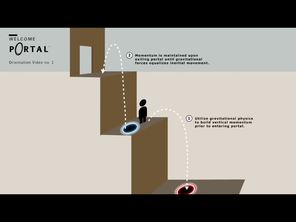 Free Download Aperture Science Wallpaper Id - Aperture Science - HD Wallpaper 