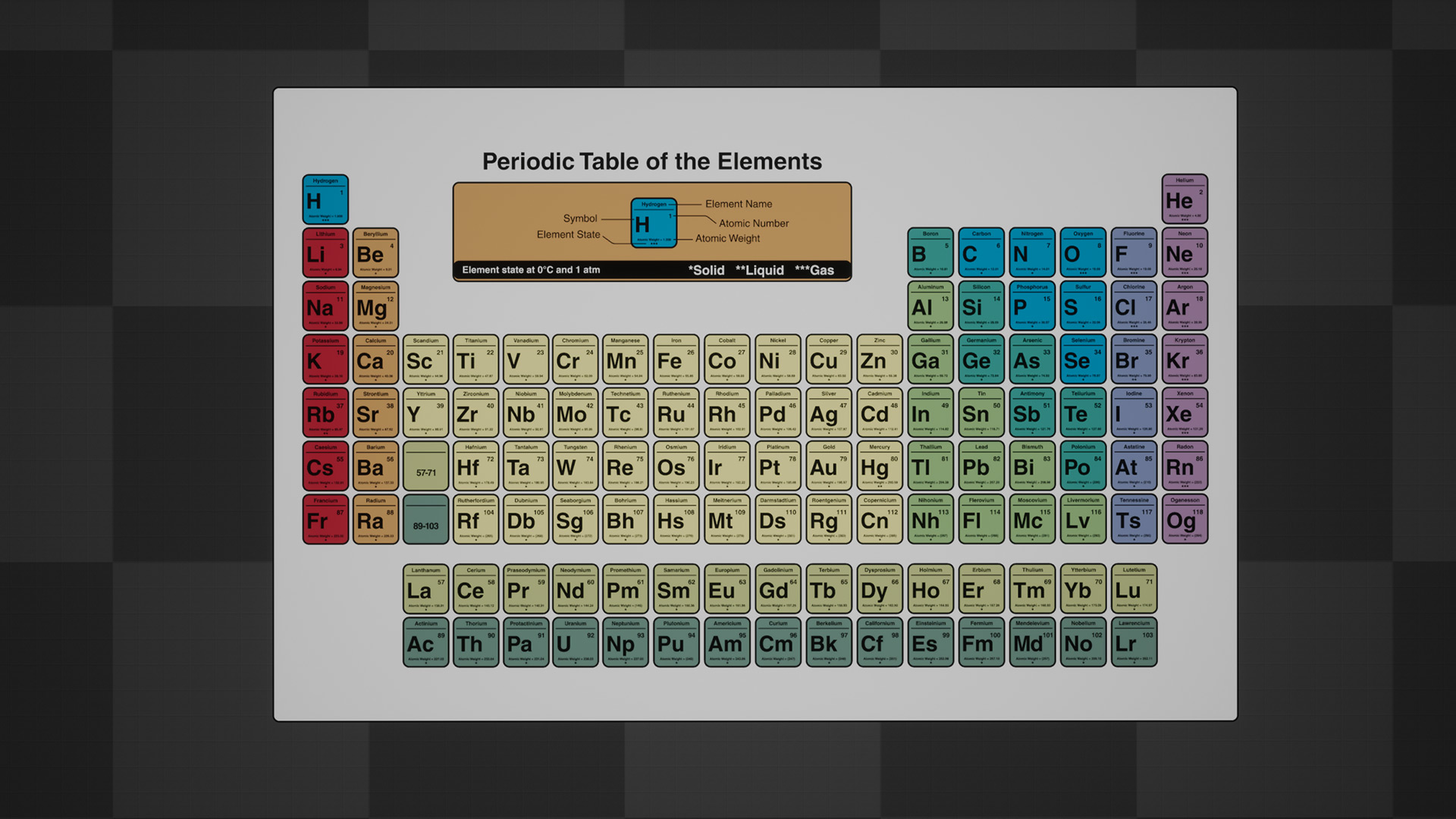 Number - HD Wallpaper 