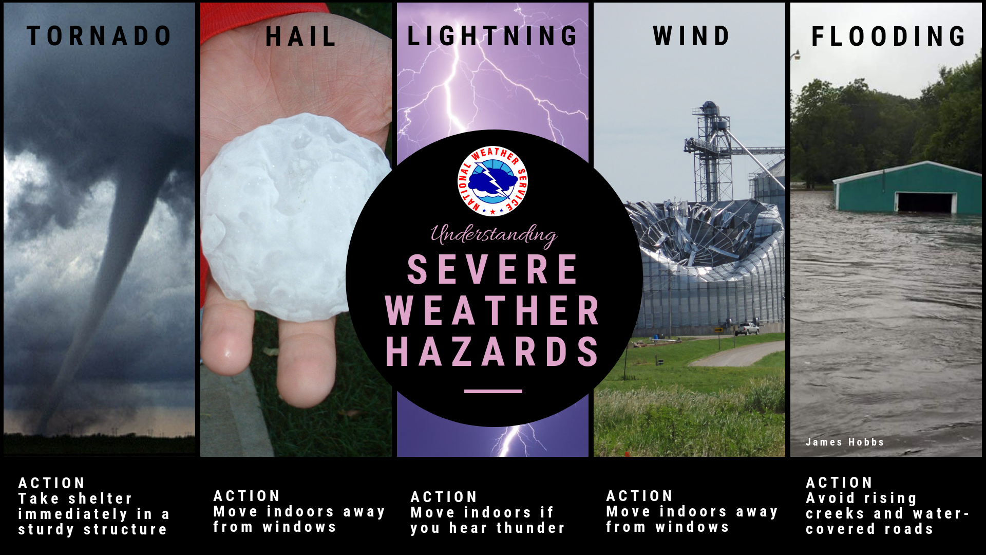 National Weather Service - HD Wallpaper 
