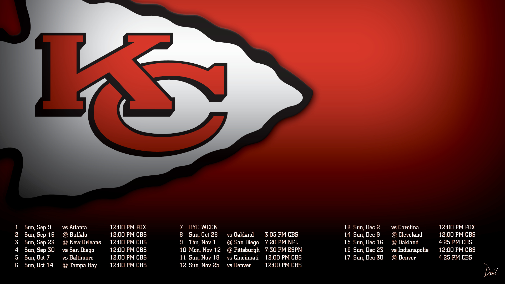 Kansas City Chiefs Logo Png - HD Wallpaper 