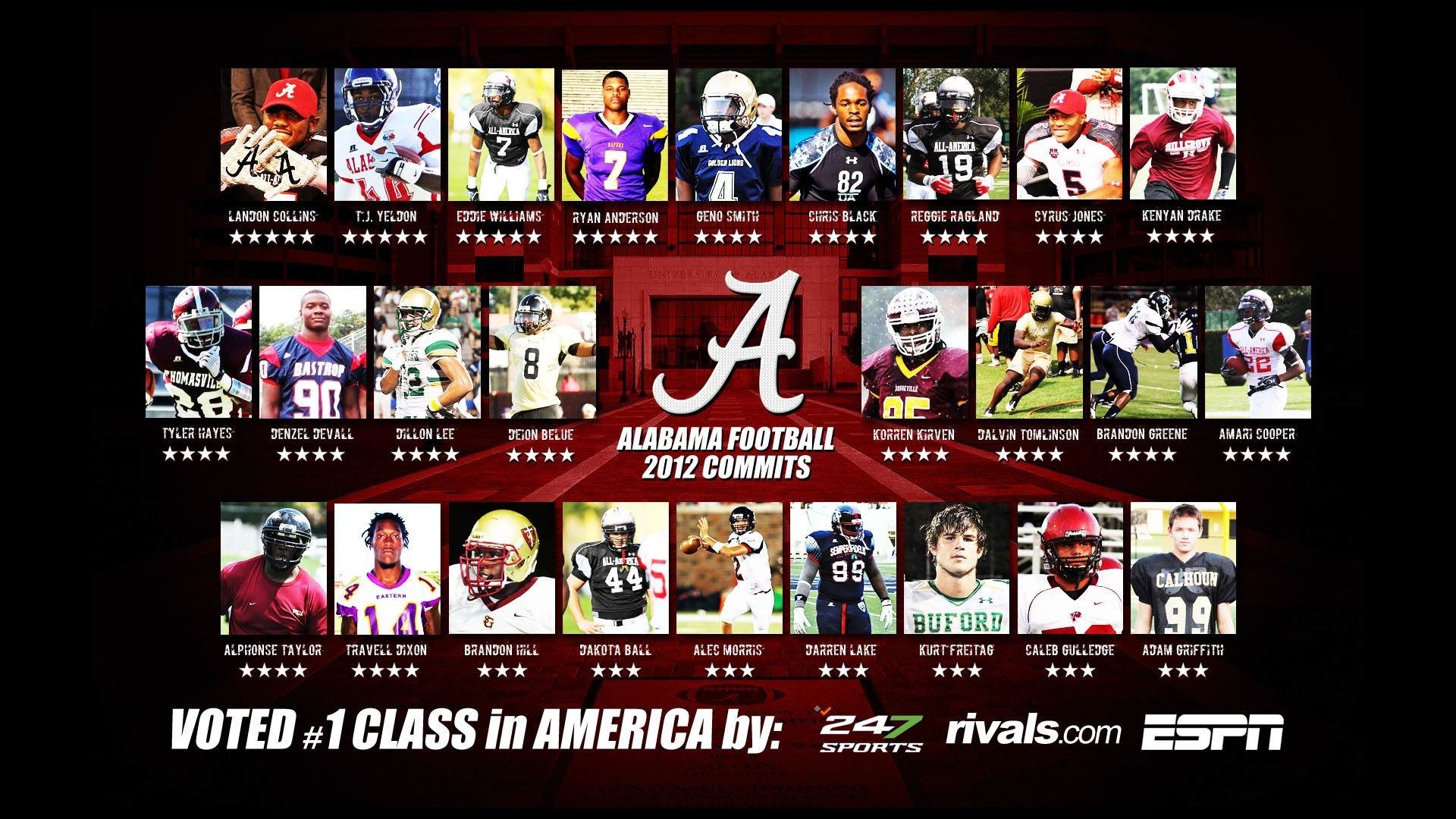 Alabama Crimson Tide Football 
 Data Src Vertical Alabama - Alabama Football Wallpaper 2019 - HD Wallpaper 