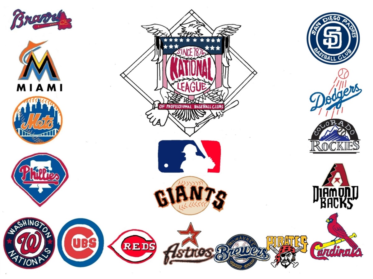 National Baseball Scores Major League Baseball Picture - Mlb National League Teams - HD Wallpaper 