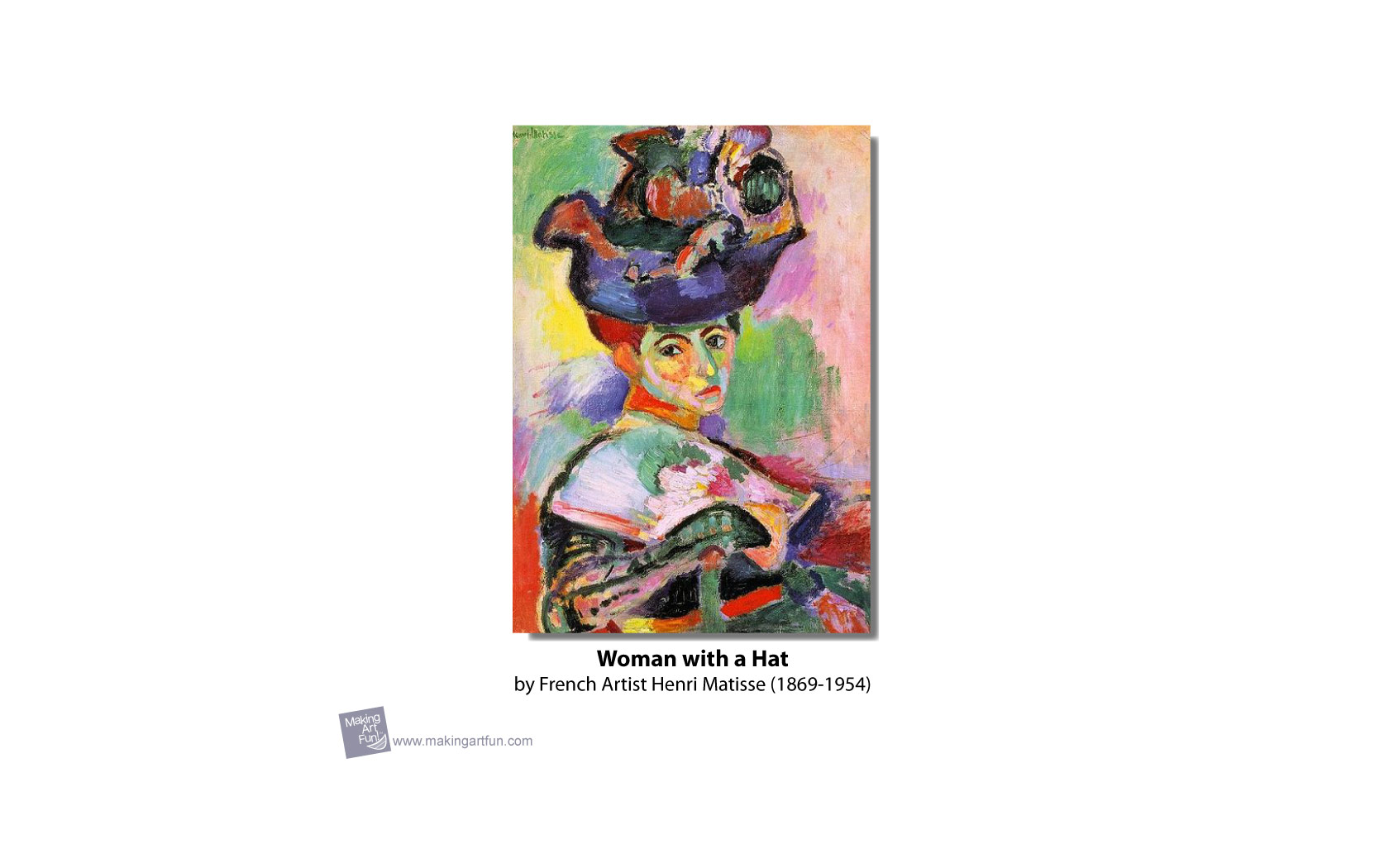 Mujer Con Sombrero Pintura De Henri Matisse - HD Wallpaper 