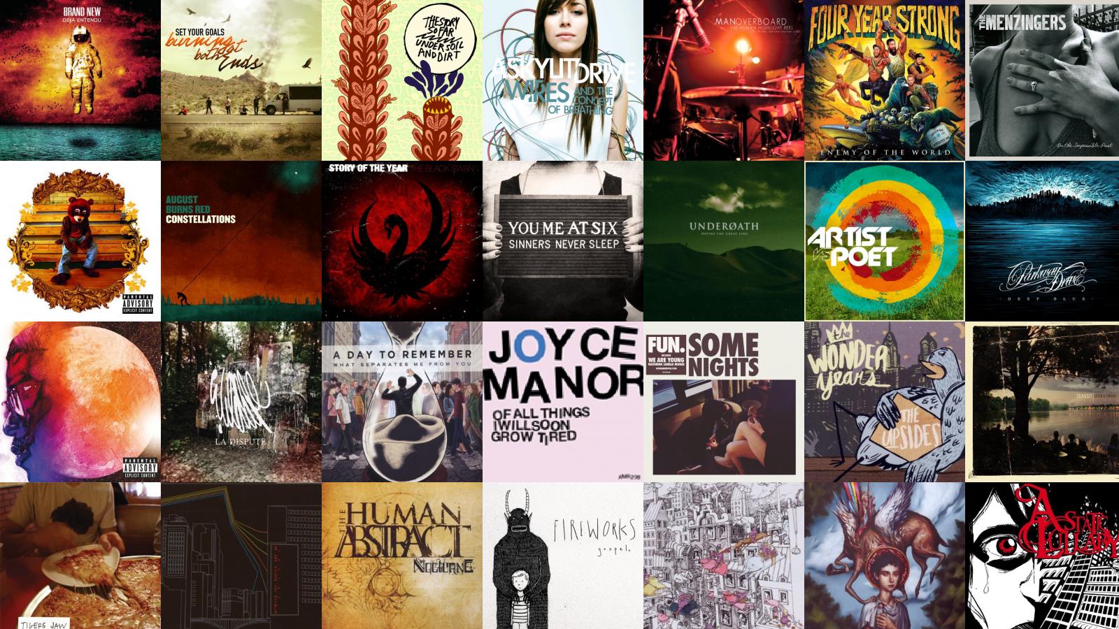 Separates Me From You - HD Wallpaper 