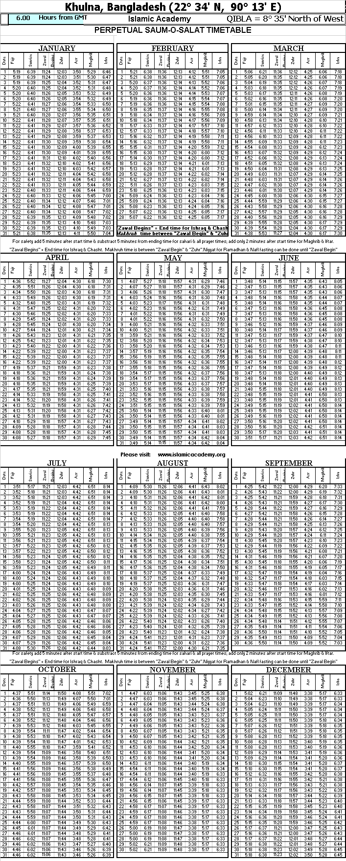 Namaz Timing In Faro Portugal - HD Wallpaper 