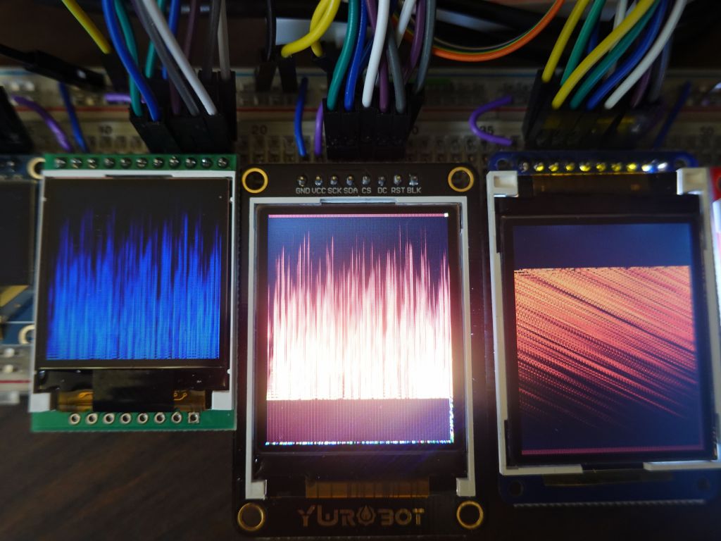 Code For The St7735 Doesn T Mis-display The Same On - St7735 2 Color Fade - HD Wallpaper 