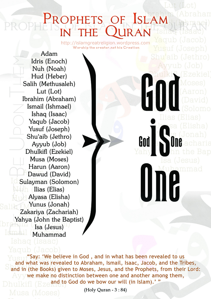 God Is One Islam - HD Wallpaper 