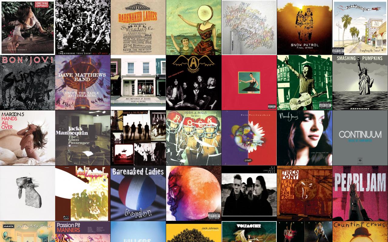 Jones Come Away With Me - HD Wallpaper 