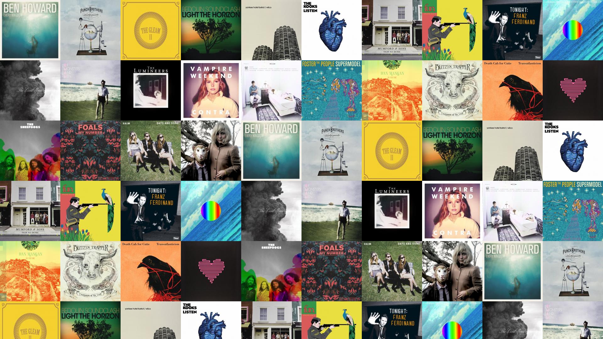 Download Wallpaper Wilco, Band, Members, Look, Photoset - Collage - HD Wallpaper 