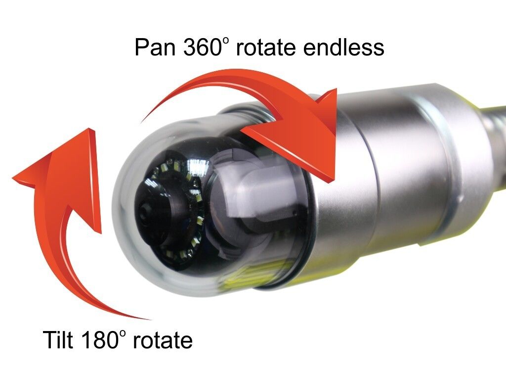 360 Degree Rotation Drain Cctv Cameras For Drainage - 360 Graden - HD Wallpaper 