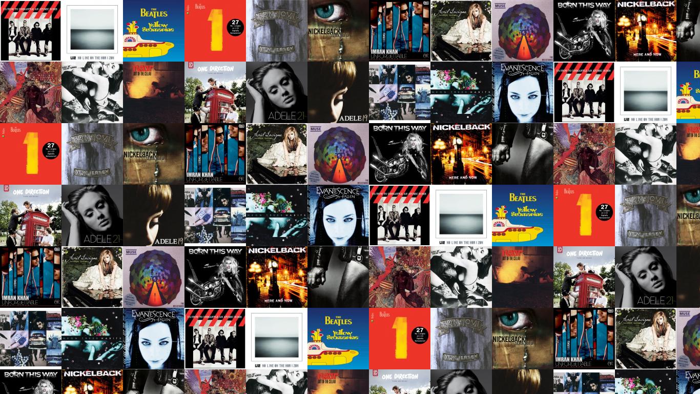 U2 How To Dismantle An Atomic Bomb - HD Wallpaper 