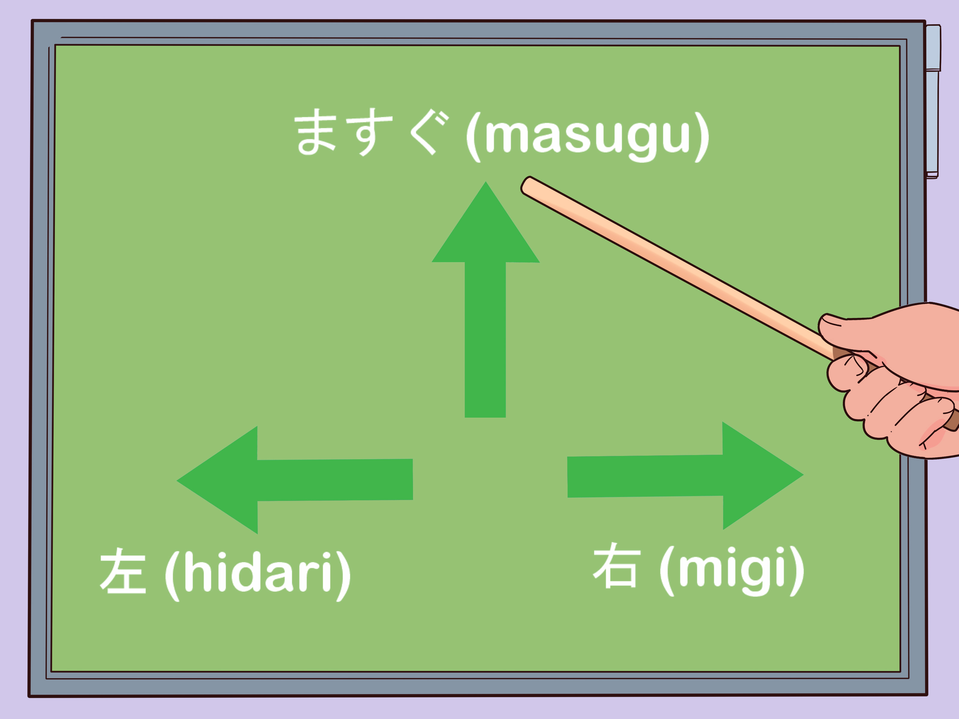 Image Titled Read And Write Japanese Fast Step - Diagram - HD Wallpaper 