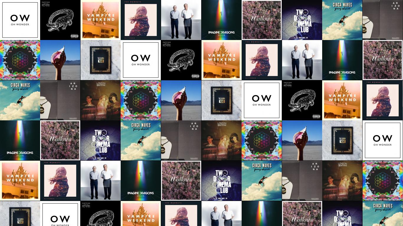 Catfish And The Bottlemen Pc - HD Wallpaper 