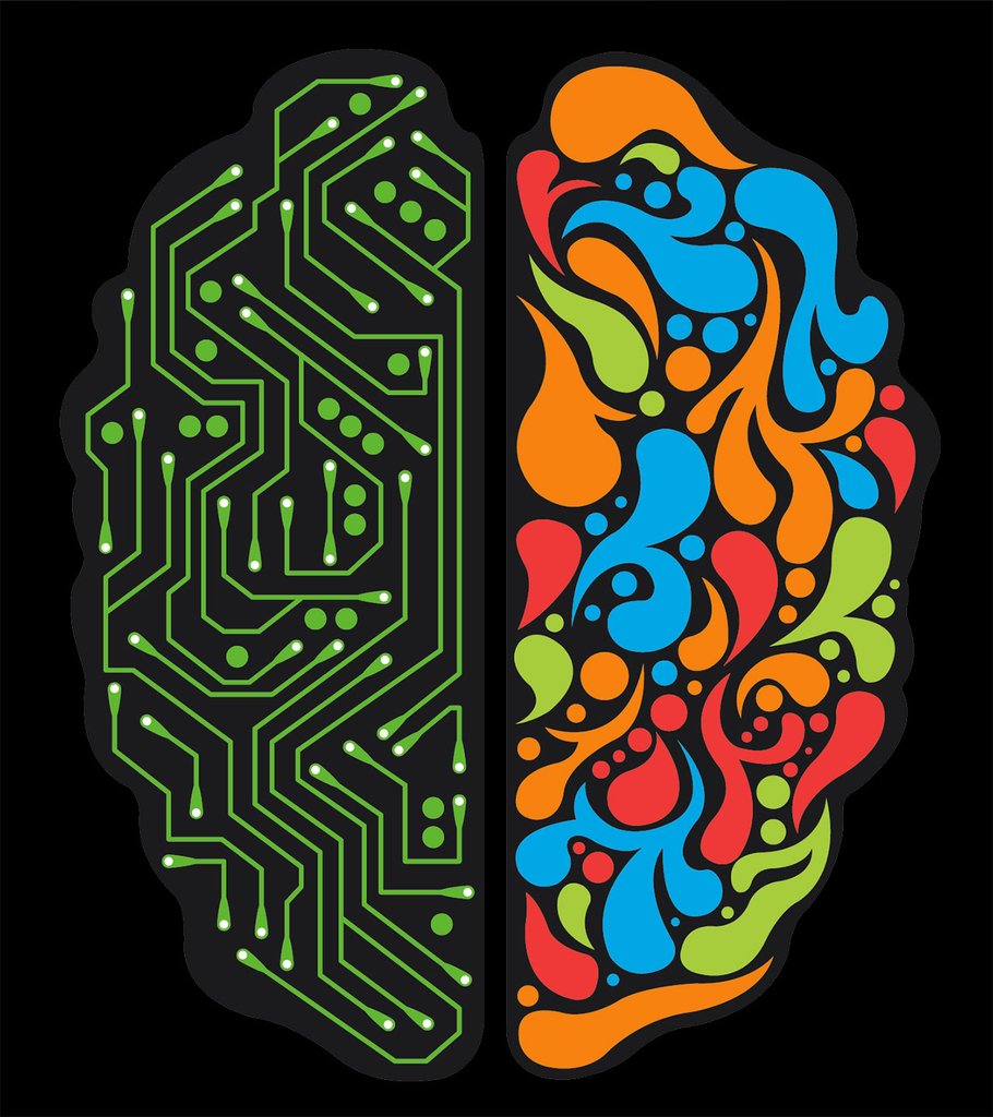 Best Hd Left Brain Right Brain Wallpapers - Artificial Intelligence Clip Art - HD Wallpaper 