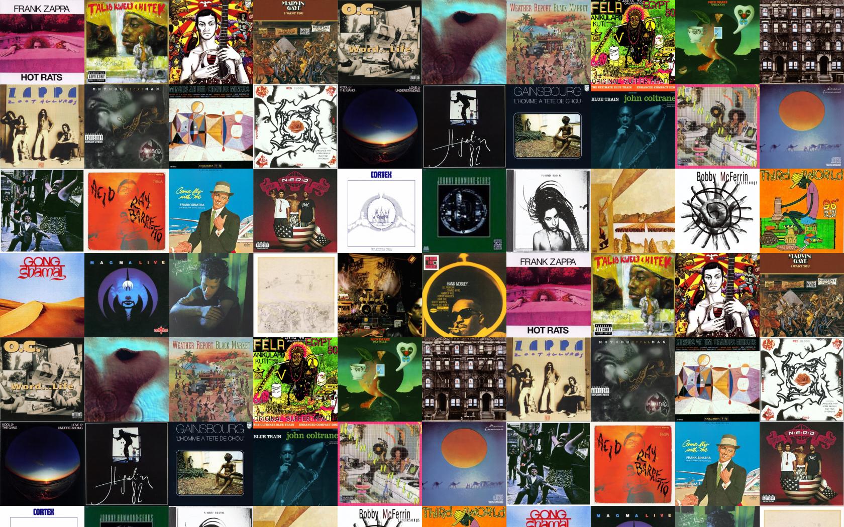 Frank Zappa - HD Wallpaper 