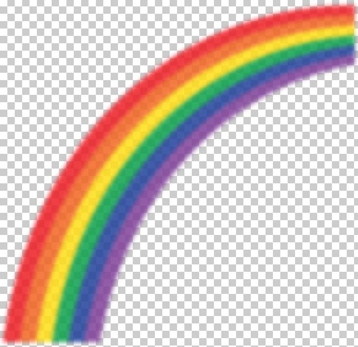 Desktop Rainbow Png, Clipart, Computer Icons, Desktop - HD Wallpaper 