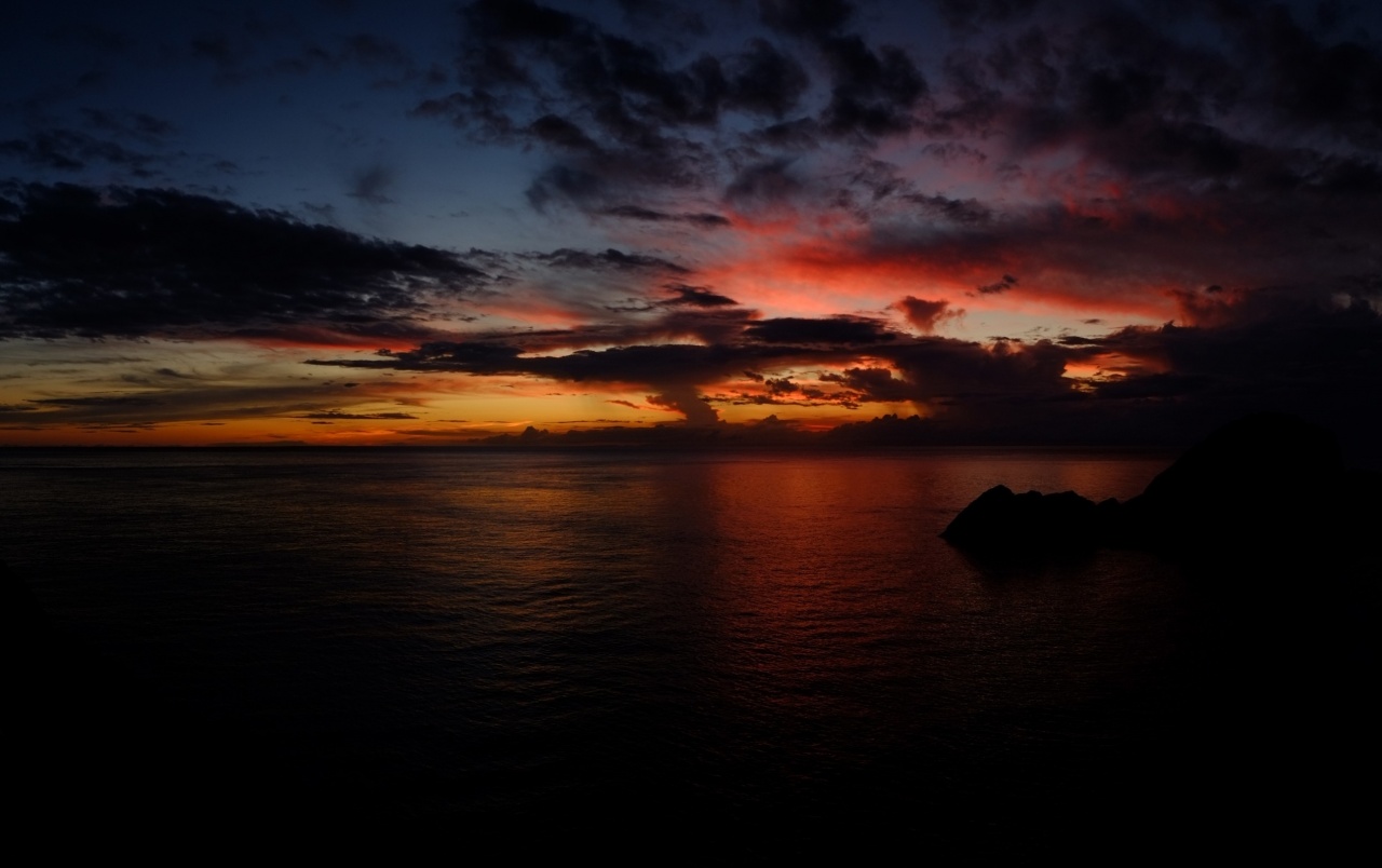 Sunset Clouds & Dark Ocean Wallpapers - Dark Desktop Backgrounds - HD Wallpaper 
