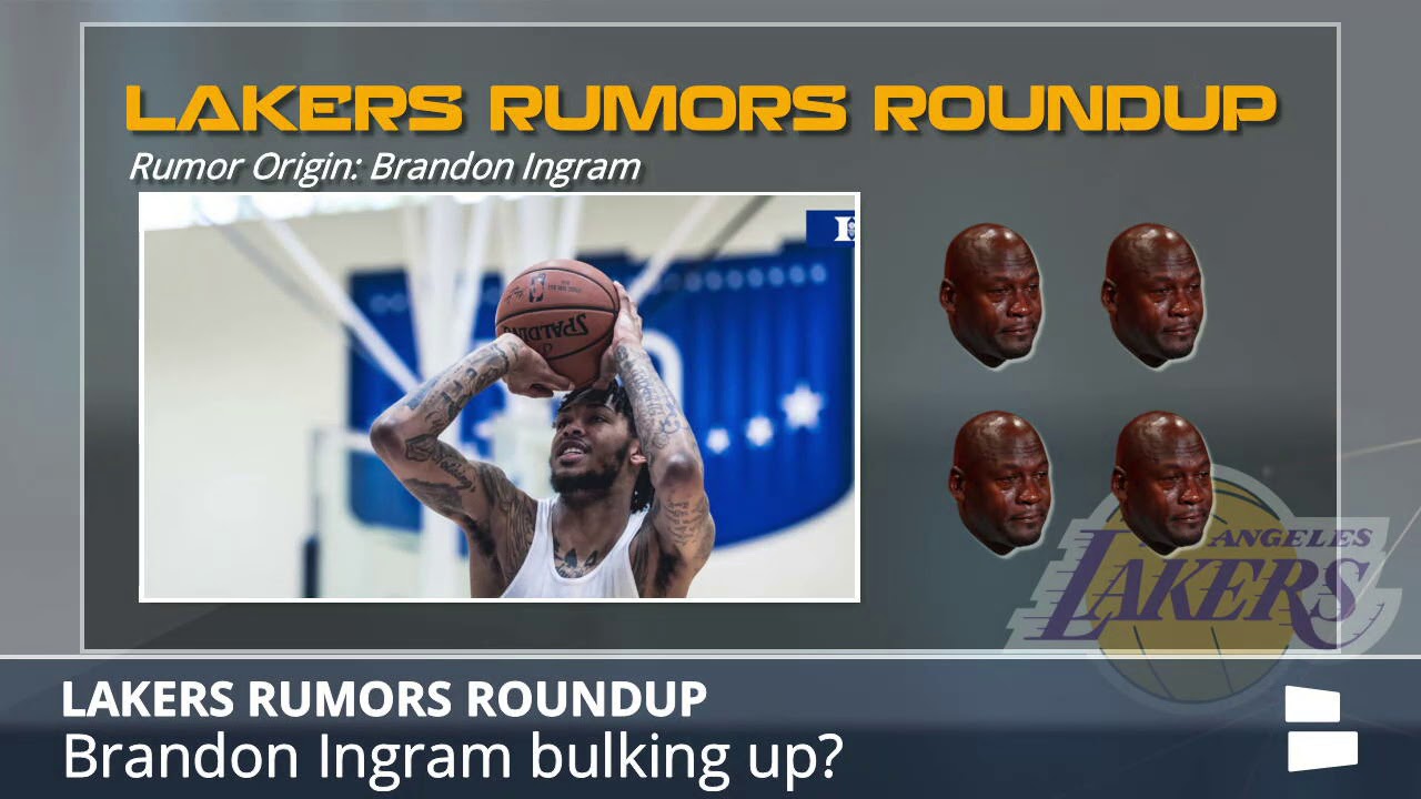 Los Angeles Lakers - HD Wallpaper 