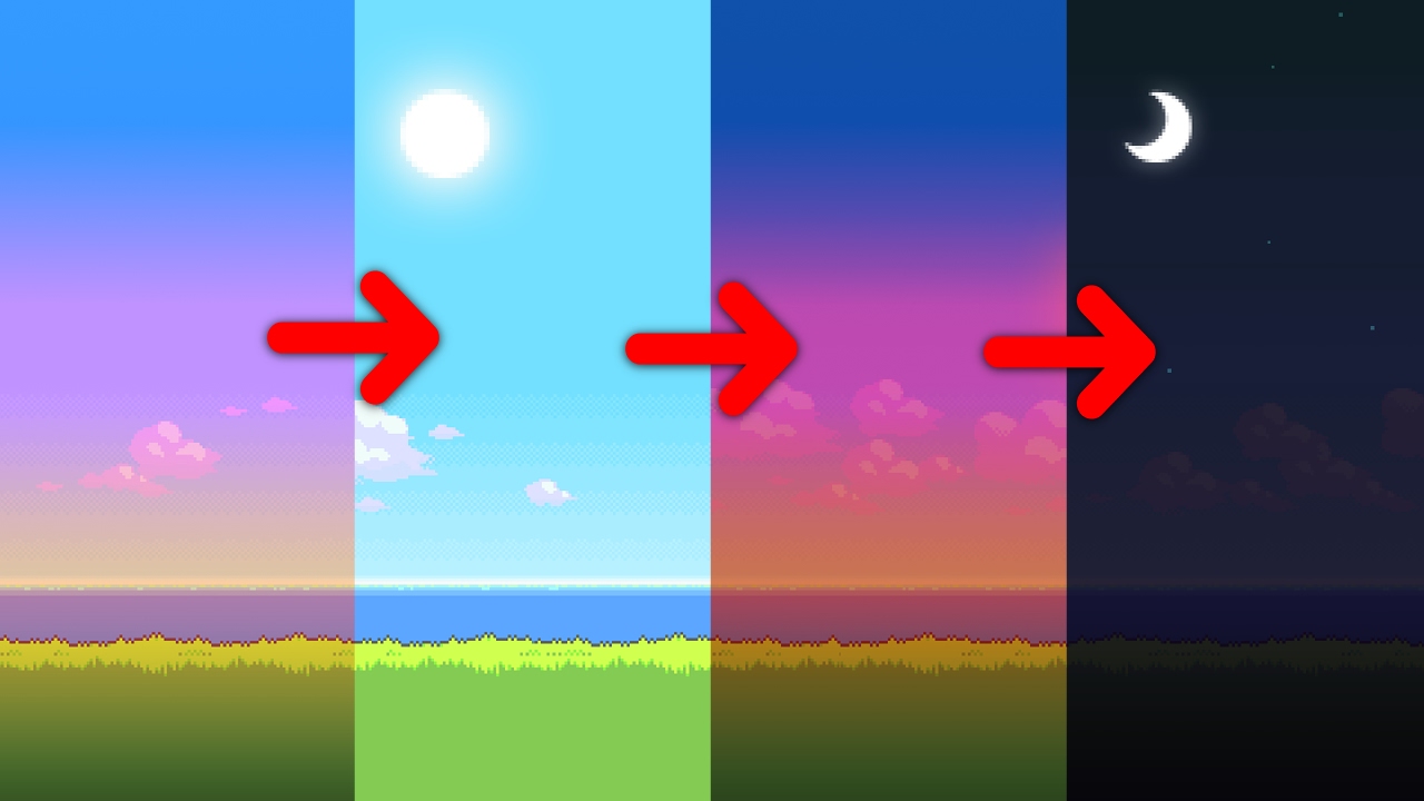 Changes With Time Of Day Iphone 1280x720 Wallpaper teahub.io