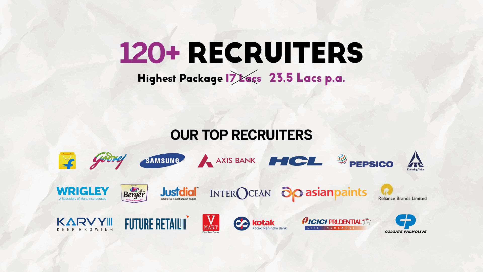 Wrigley - HD Wallpaper 