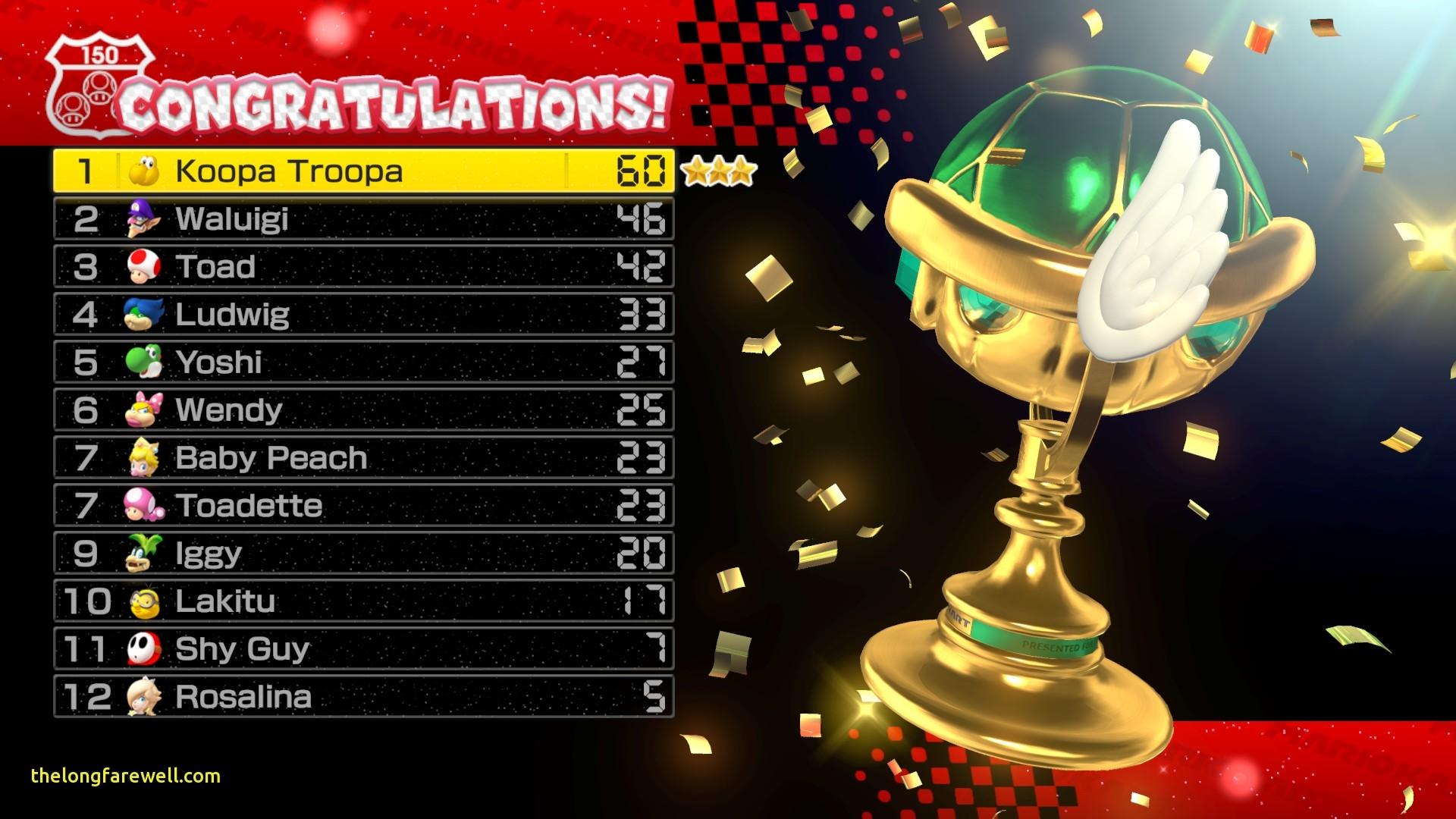 Star Wars Wallpaper Reddit - Mario Kart Race Results - HD Wallpaper 