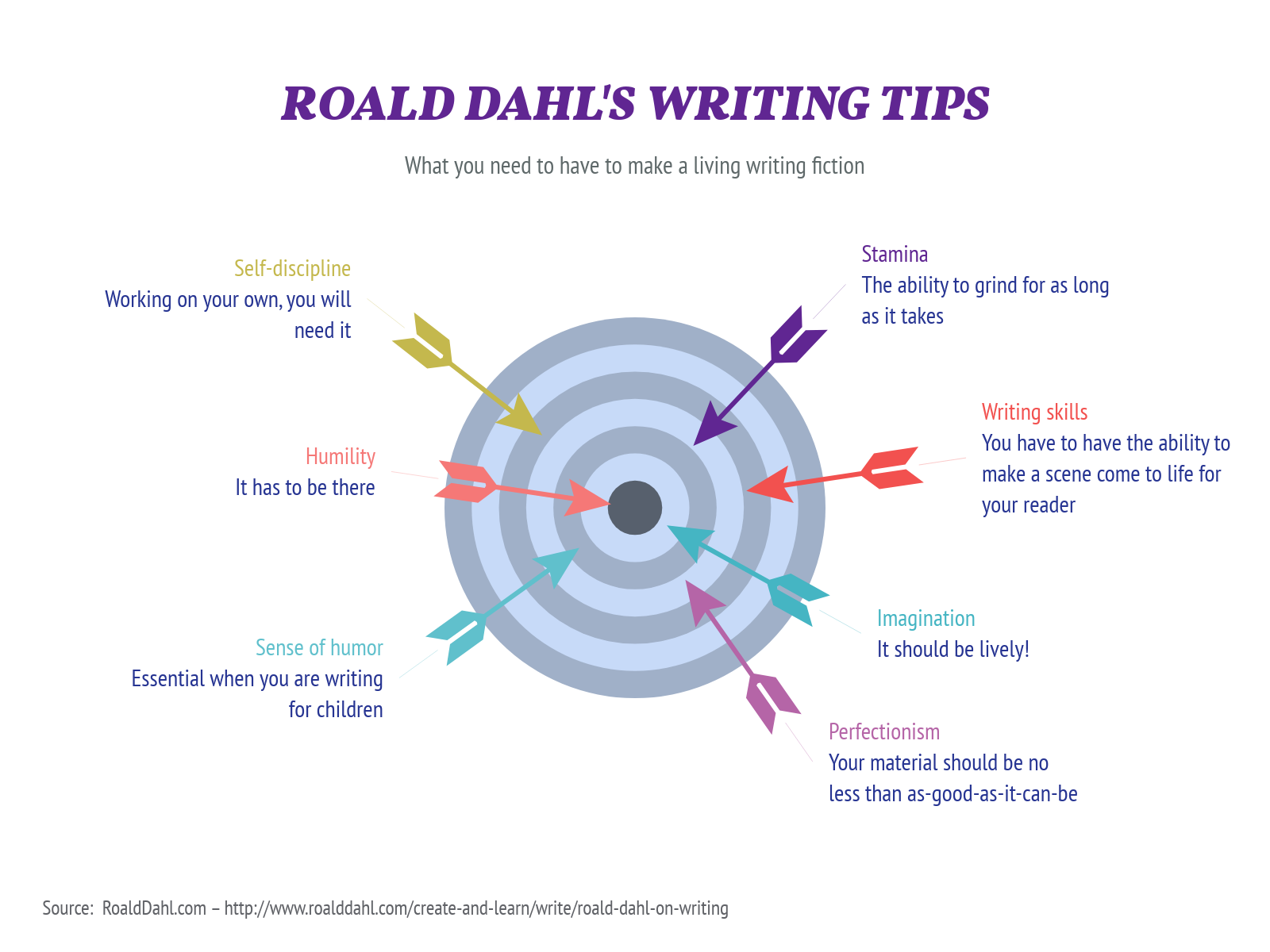 Circle - HD Wallpaper 