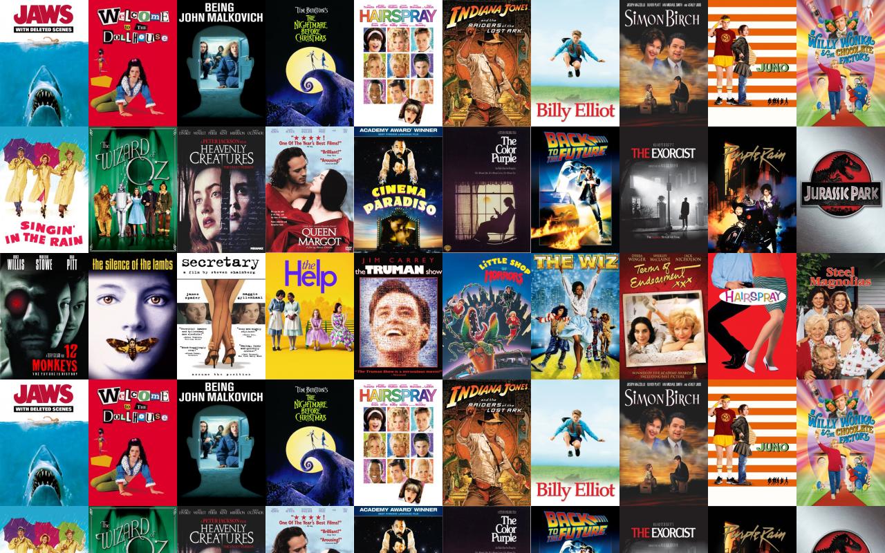 Little Shop Of Horrors Computer Background - HD Wallpaper 