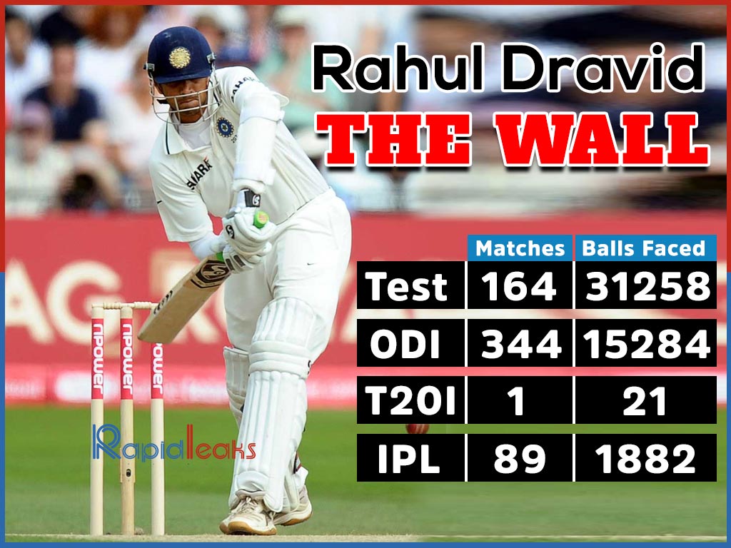 Rahul Dravid The Wall Rapidleaks - Rahul Dravid Playing Shots - HD Wallpaper 