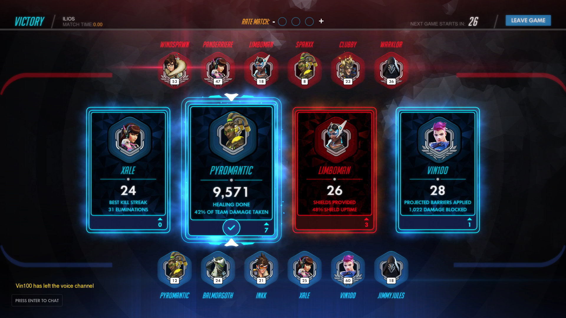 Highest Objective Time Overwatch - HD Wallpaper 