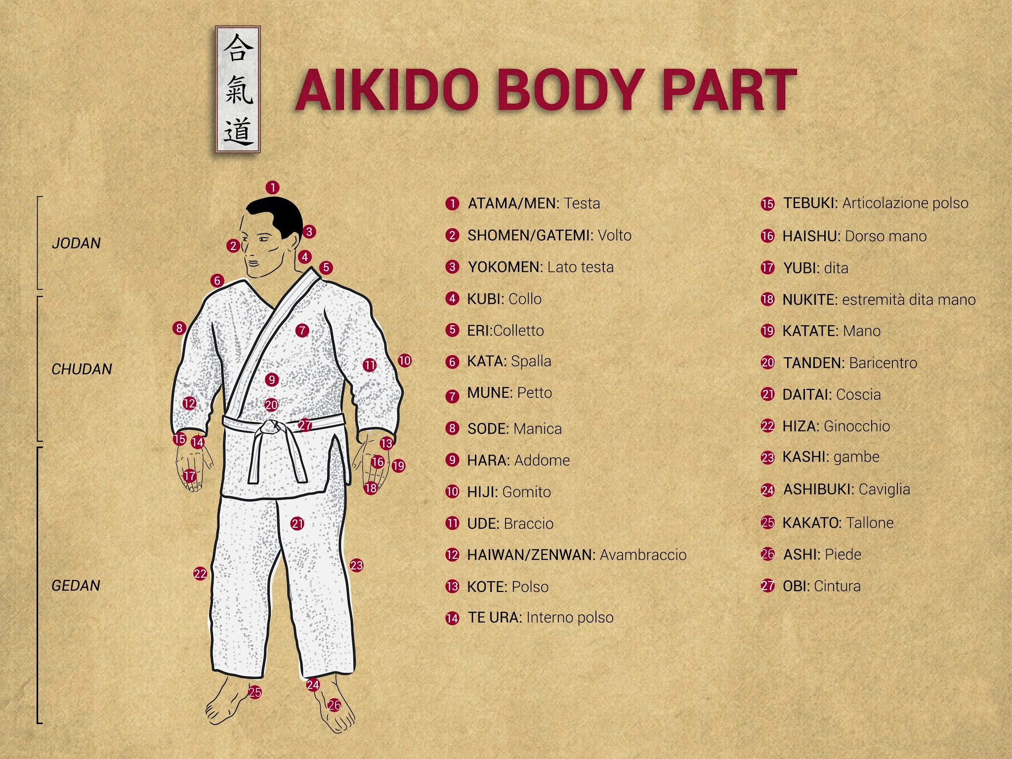 Aikido Phone - HD Wallpaper 