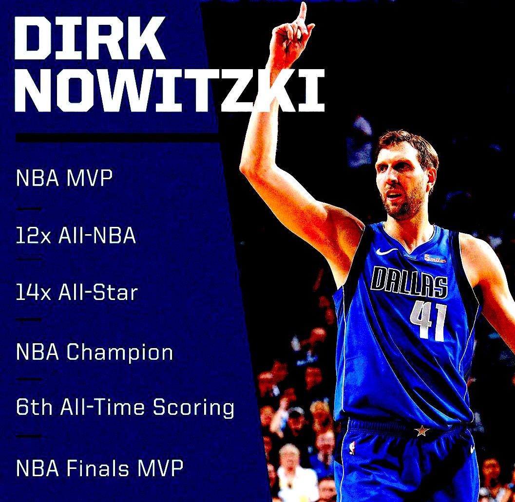 Dirk Nowitzki - HD Wallpaper 