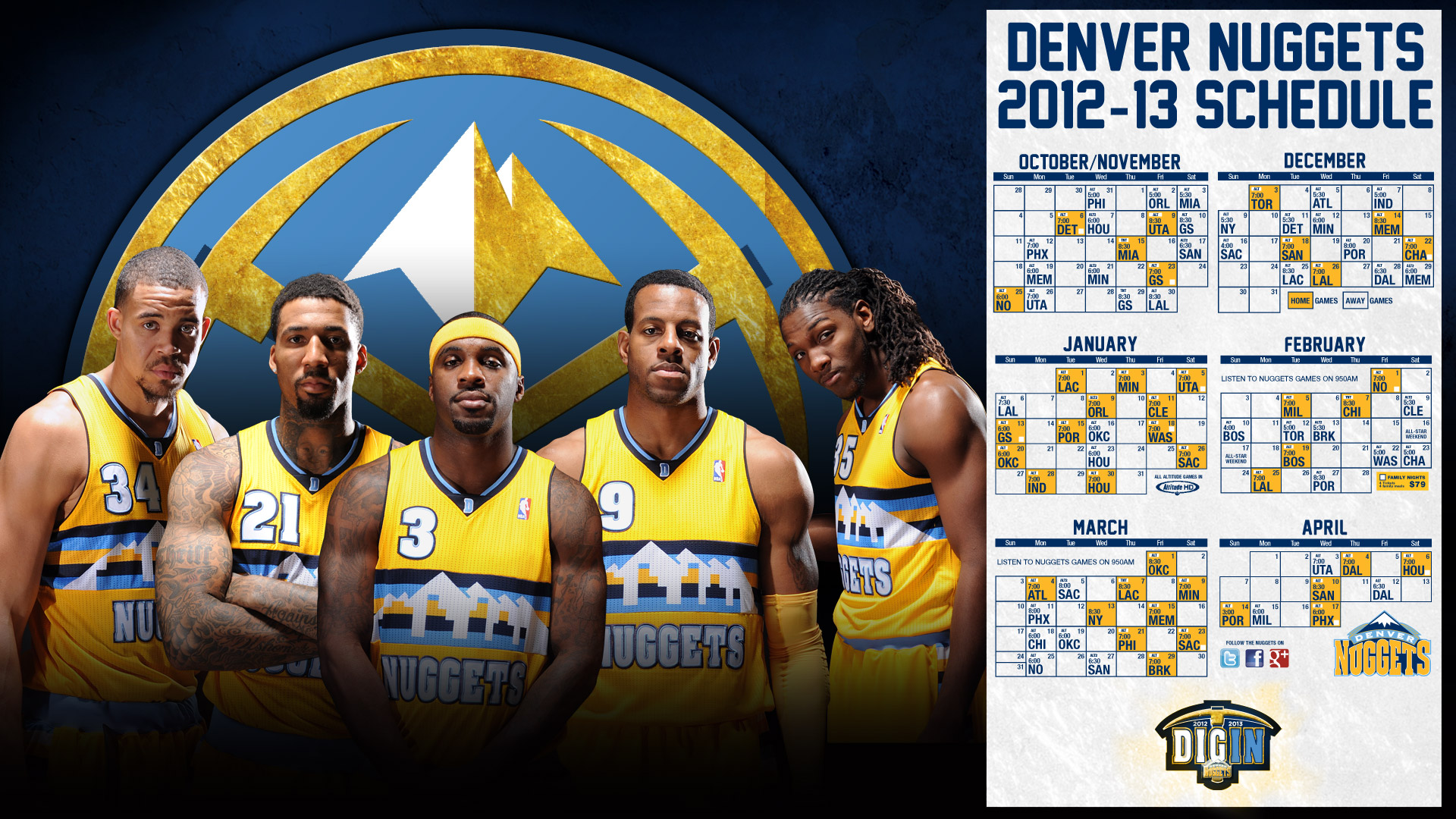 Denver Nuggets Wallpaper - Denver Nuggets 2013 Team - HD Wallpaper 