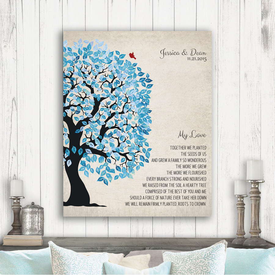 Carry Your Heart Print - HD Wallpaper 