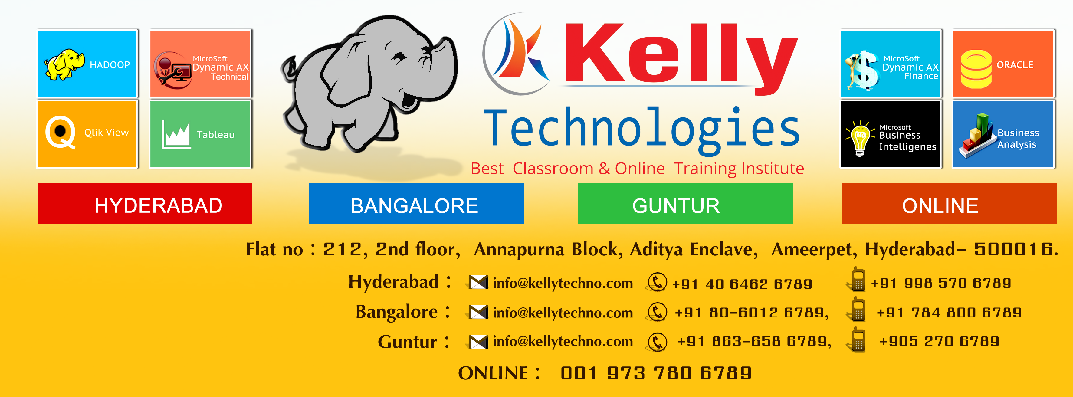 Hadoop Training In Hyderabad - Apache Hadoop - HD Wallpaper 