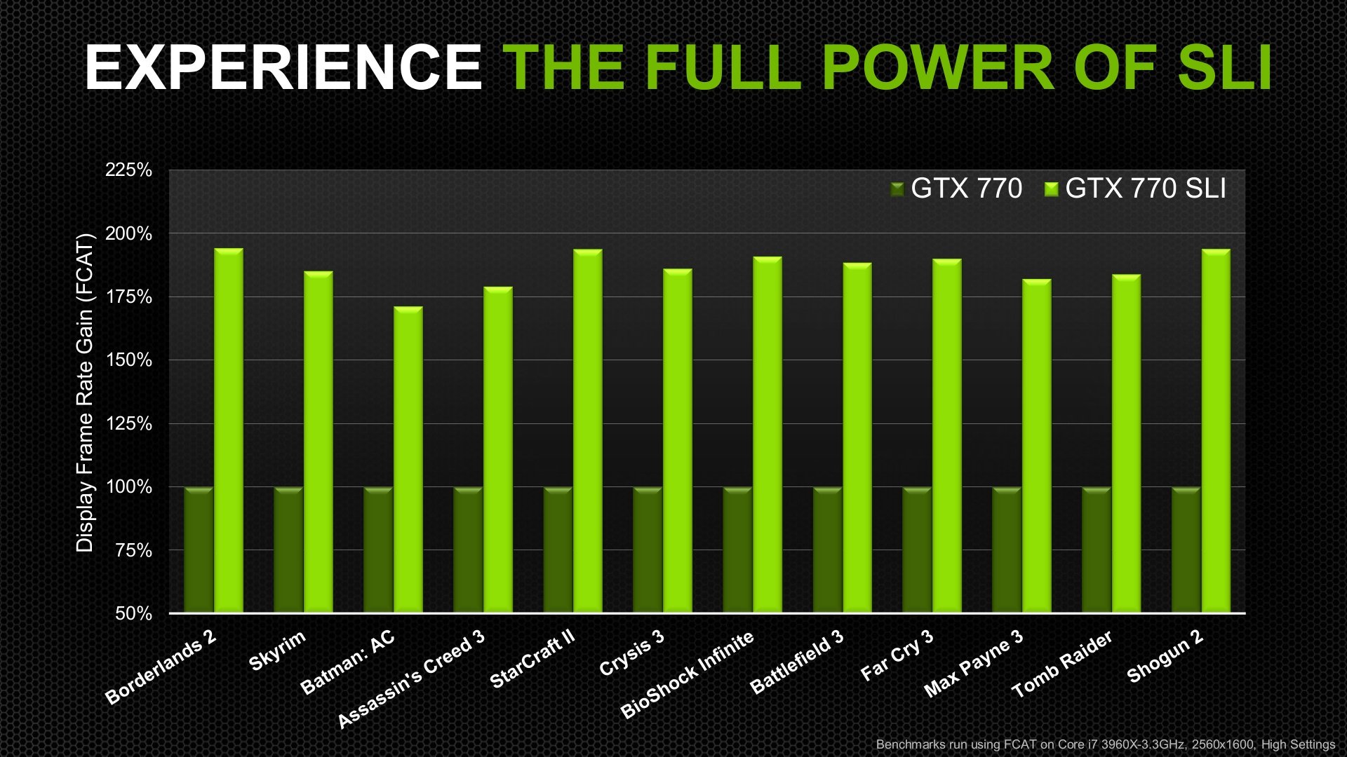 Nvidia Desktop Wallpaper X Free Wallpaper Download - Nvidia Wallpaper 1920 X 1080 - HD Wallpaper 